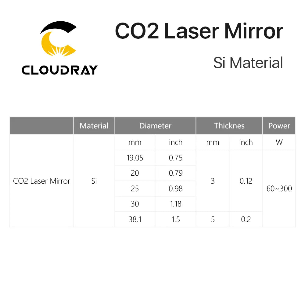 Cloudray Co2 Laser Si reflective Mirrors for Laser Engraver Gold-Plated Silicon Reflector Lenses Dia. 19 20 25 30 38.1 mm