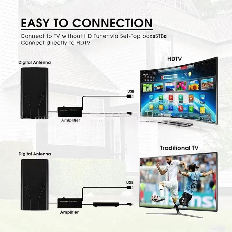 New HDTV Digital TV Antenna Household Indoor DTMB Ground Wave Receiving TV-Antenna ATSC Antenna