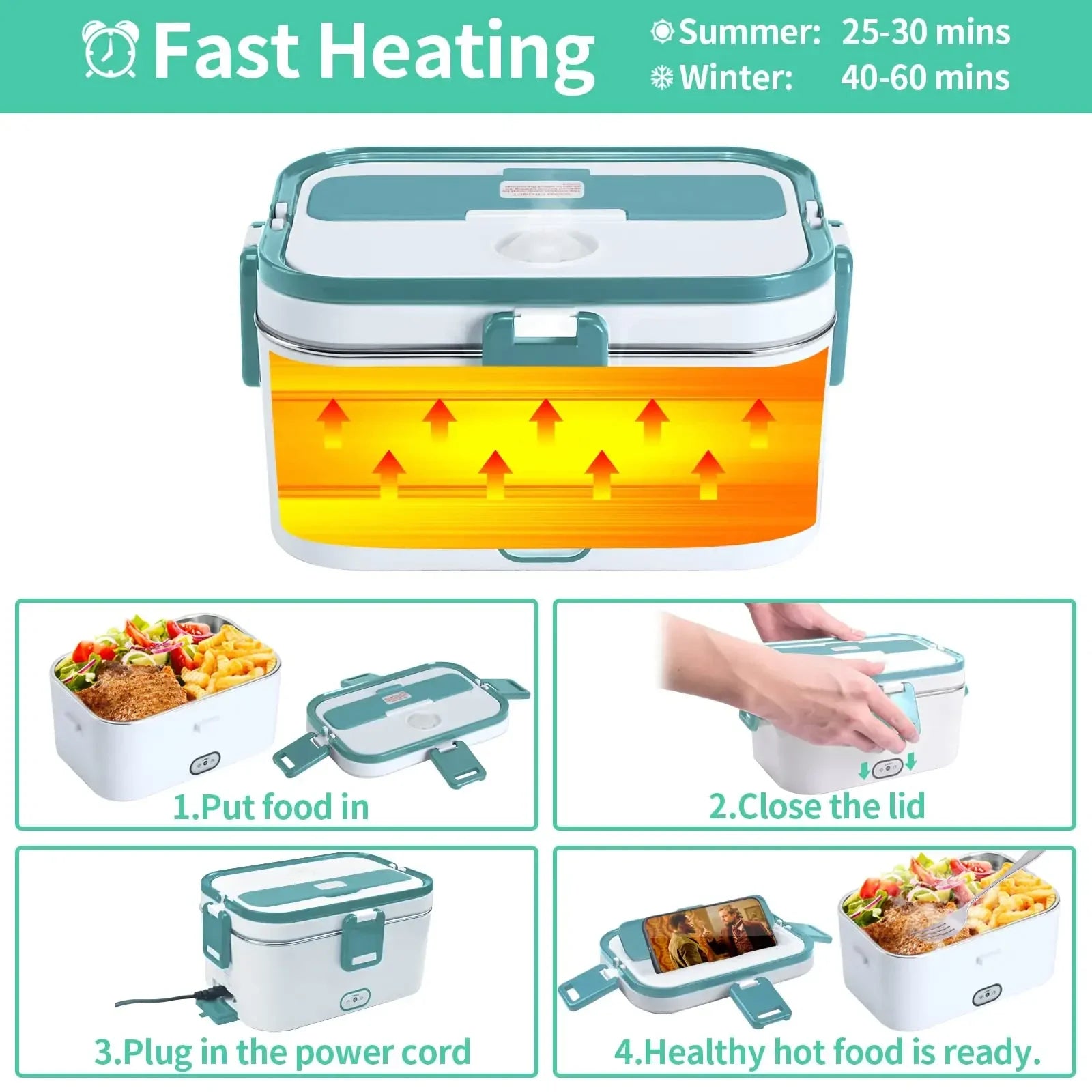 Electric Lunch Box 80W Food Warmer Heater Lunch Boxes for Adults for Car/Truck Portable Food Heating Boxes 1.8L Container