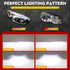 100000LM H7 LED Canbus Car Headlight Super HB4 H11 H4 H1 9012 HB3 9005 9006 H8 Lights Plug-N-Play Bulbs 160W 6000K Auto Lamp