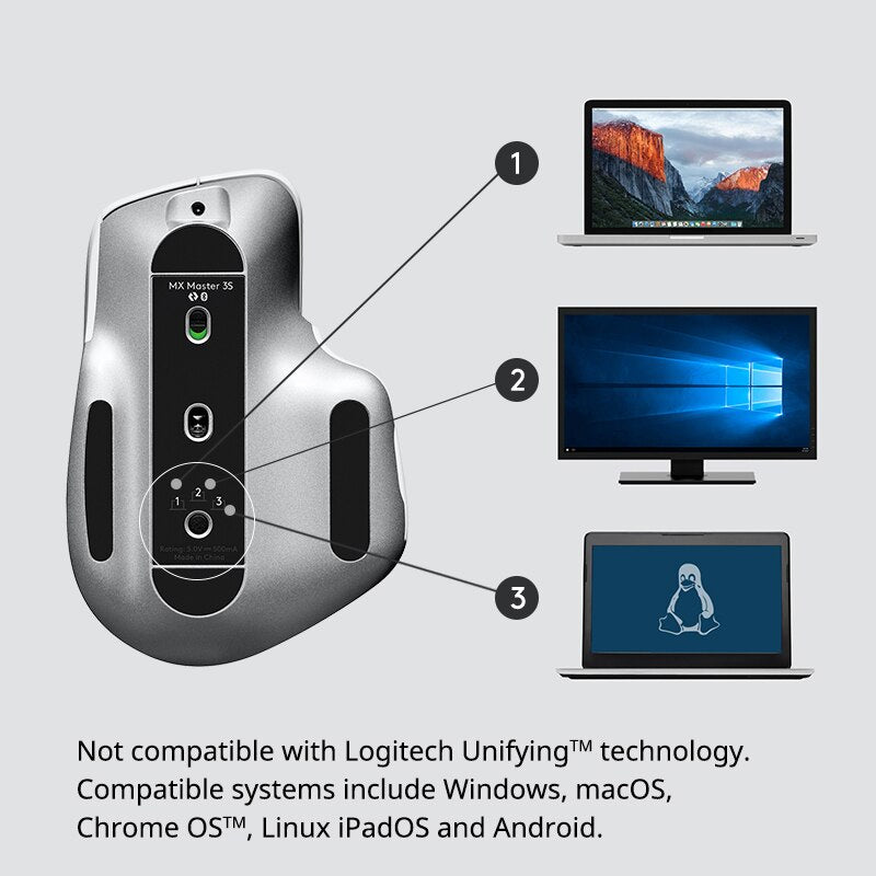 Logitech MX Master 3S Wireless Bluetooth Mouse High End Cross Screen Laptop