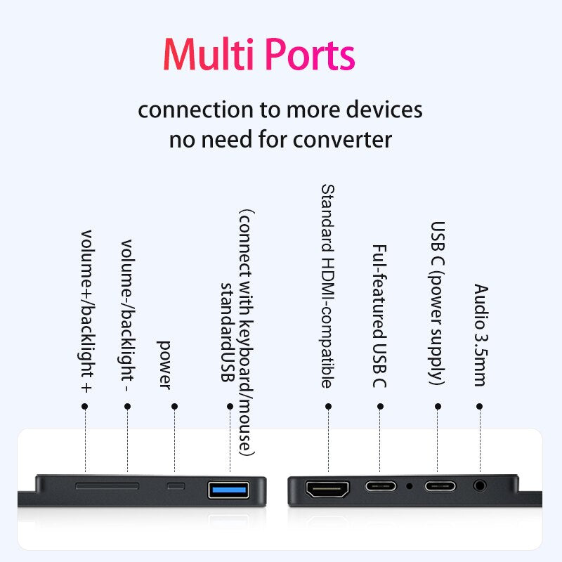 14 Inch 2.5K Portable Monitor 2560*1600 16:10 100%sRGB HDR 500Cd/m² Display Game Screen For Laptop Mac Phone Xbox PS4/5 Switch