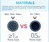 New 1 Pcs Refrigerator Carbon Filter Water Purifier Replacement for Samsung Natural  replaces Da29 - 00020b