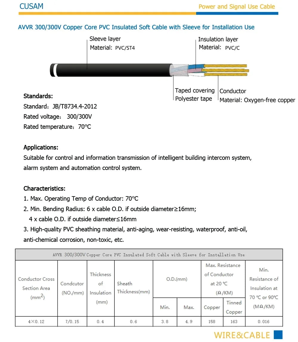 CUSAM 15M 20M 30M 50M AVVR 4*0.12 4 Wire Copper Line for Video Intercom Color Video Door Phone Doorbell Wired Intercom Cable