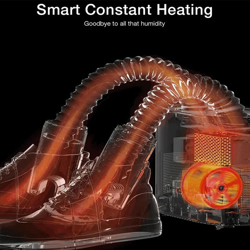 Telescopic Household Shoe Dryer and Odor Eliminator 220V Dryer for Shoes Intelligent Constant Heating Footwear Dryer