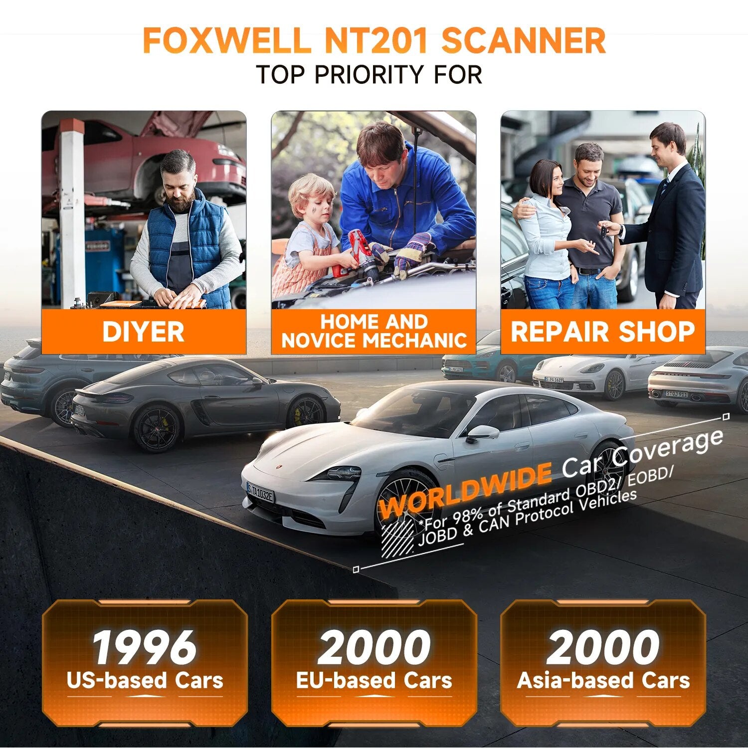 NEWEST FOXWELL NT201 OBD2 Scanner Check Engine Light Car Code Reader Free Update Automotive OBD 2 Diagnostic Scan Tool pk ELM327