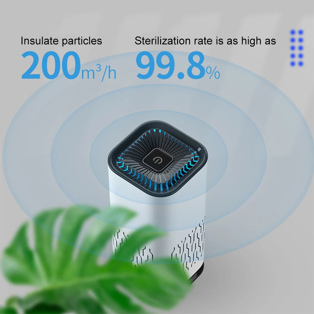 Xiaomi Youpin Air Purifier 2023 Portable Negative Ion Generator Remove Formaldehyde Dust Smoke Air Freshen Washer For Home Car