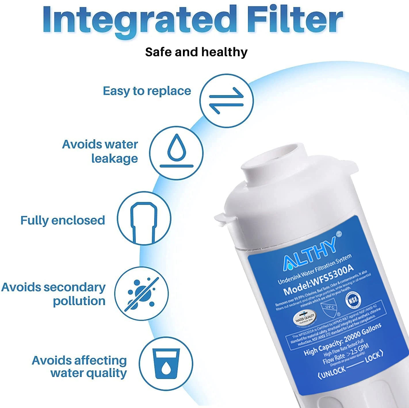 Replacement Water Filter For ALTHY WFS5300A Under Sink Drinking Direct Connect Under Counter Drink Water Filtration System