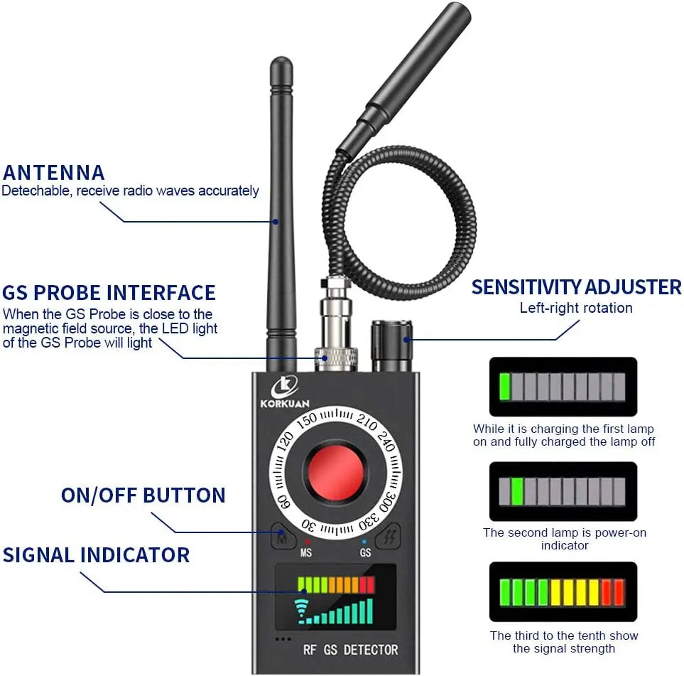 K18 Anti Candid Camera Detector Bug Gadgets Wiretapping Finder GPS Signal Lens RF Spy Tracker Detect Multi-function Anti Camera