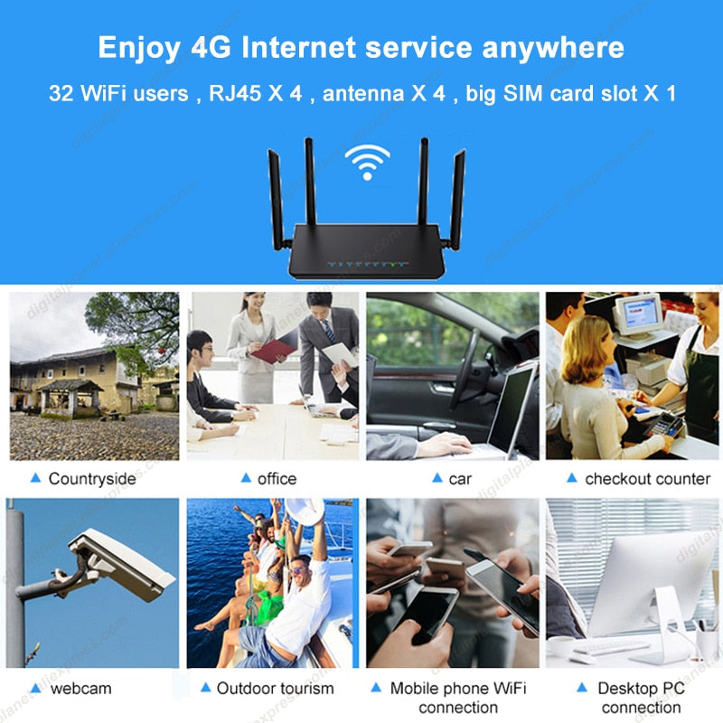 LTE CPE 4G router 300m CAT4 32 wifi users RJ45 WAN LAN wireless modem 4G SIM card wifi router