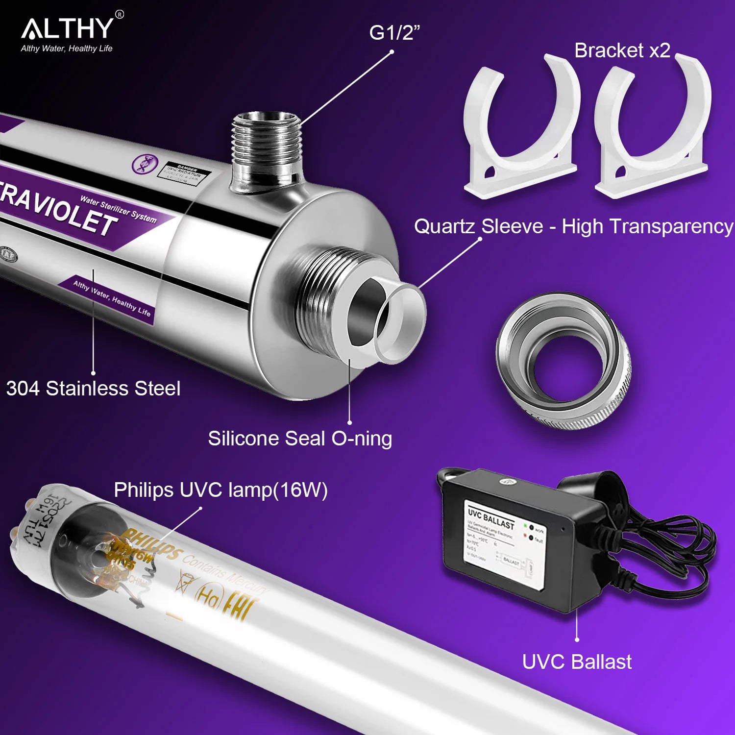 ALTHY Stainless Steel UV Ultraviolet Water Sterilizer Filter System Purifier Direct Drink Disinfection Tube Lamp 2GPM 16W