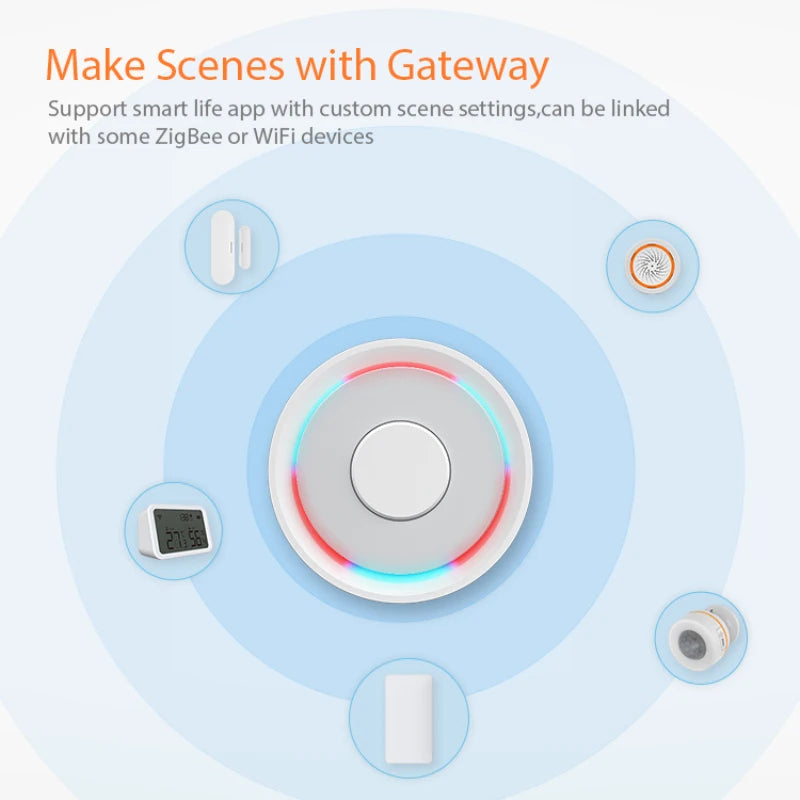 Tuya Zigbee Water Leakage Sensors Flood Detector Smart Home Security Protection Water Overflow Alarms Sensor Support Smart Life