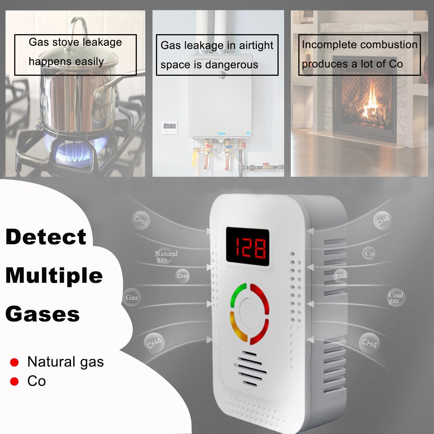 Natural Gas Detector And Carbon Monoxide CO Detector, Combustible Gas Leak Detector Monitor For Co, Lng, Lpg, Methane In Kitchen