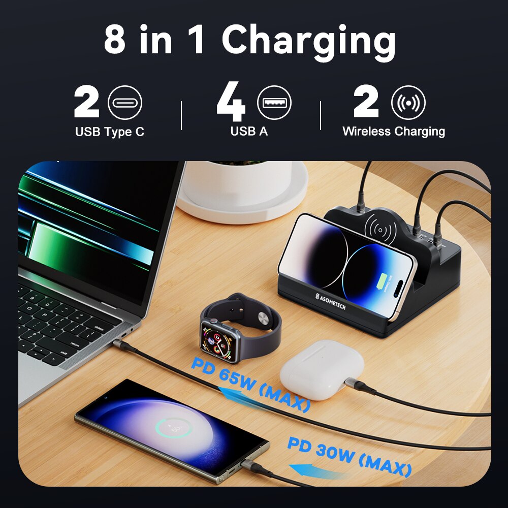 110W USB C Fast Chargers Wireless Charger QC3.0 PD PPS Type C Fast Charging Station for IPhone 14 13 Pro Max IPad Samsung Xiaomi