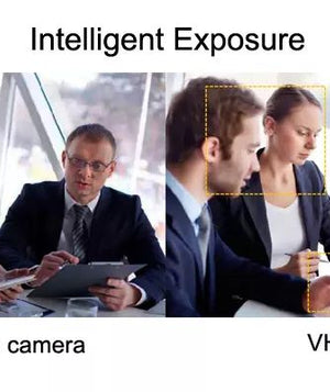 Desktop Audio and Video Conferencing Camera Remote Video Conference Camera 1080P USB2.0 Omni-directional Microphone