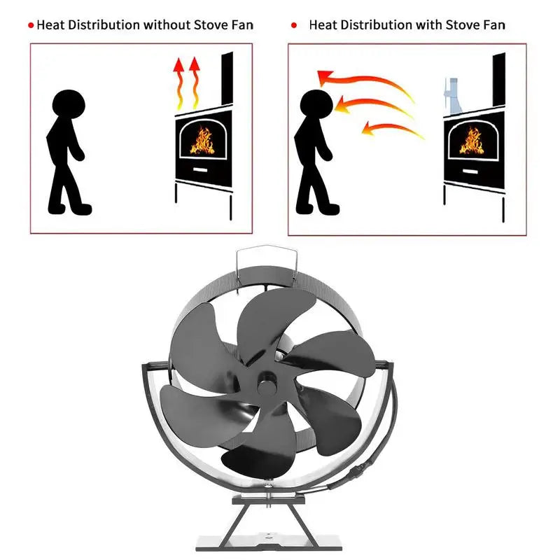 Thermodynamic Suspended Fireplace Fan For Fireplaces Efficient Heat Circulation Heat Distribution 360 Rotating Fireplace Fan