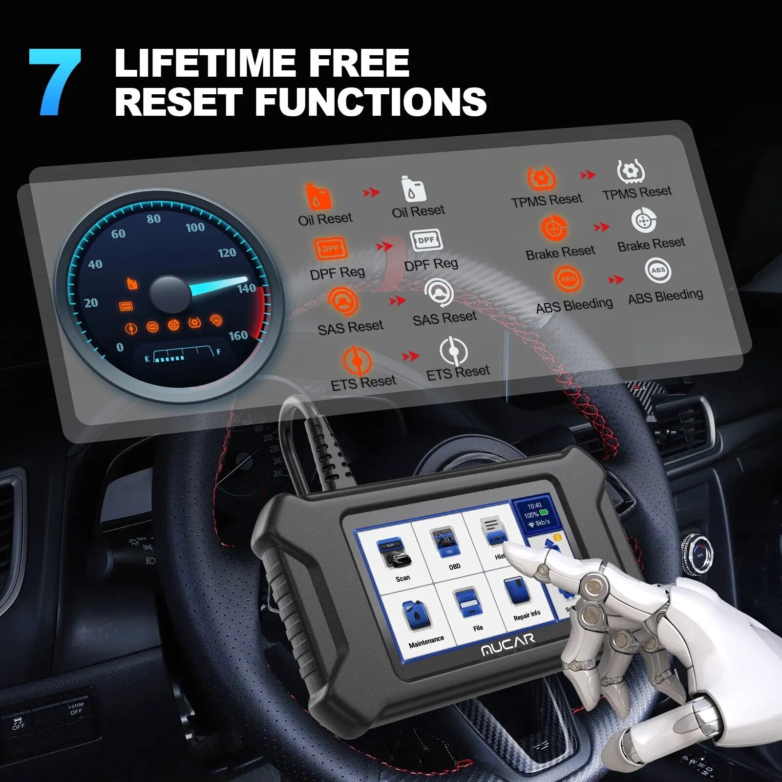 MUCAR CS6 Automotive Scanner Car Diagnostic Tool ABS SRS TCM ECM TPMS 6 System Code Read Oil Brake 7 Reset Lifetime Free Update