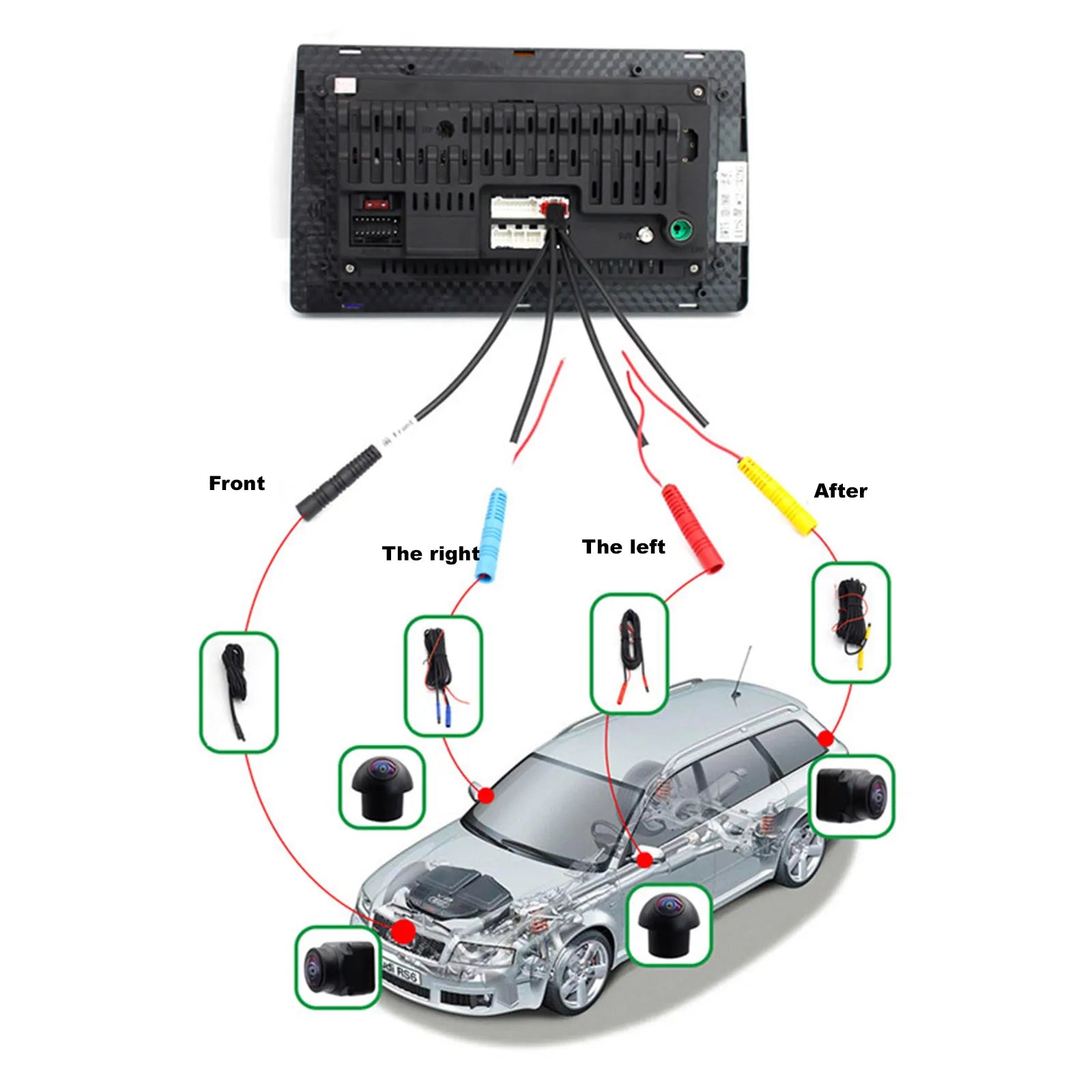 Panoramic Surround View Right+Left+Front+Rear View Camera System for Android Auto Radio Night Vision Car 1080P AHD 360 Camera