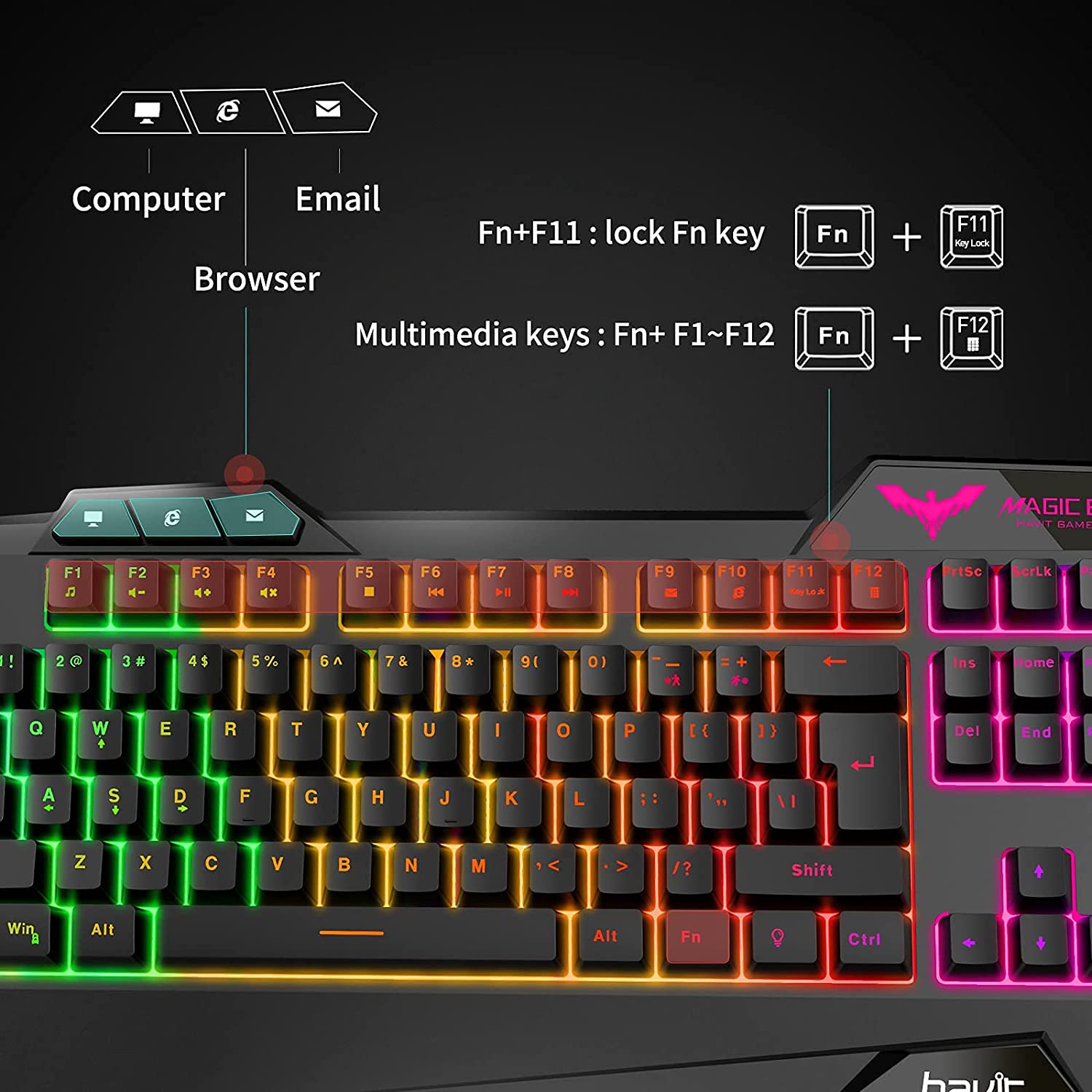 HAVIT KB558 Wired Gaming Keyboard Mouse Kit RGB Backlight 104 Keys with Wrist Rest US UK German Layout Keyboard For PC Laptop