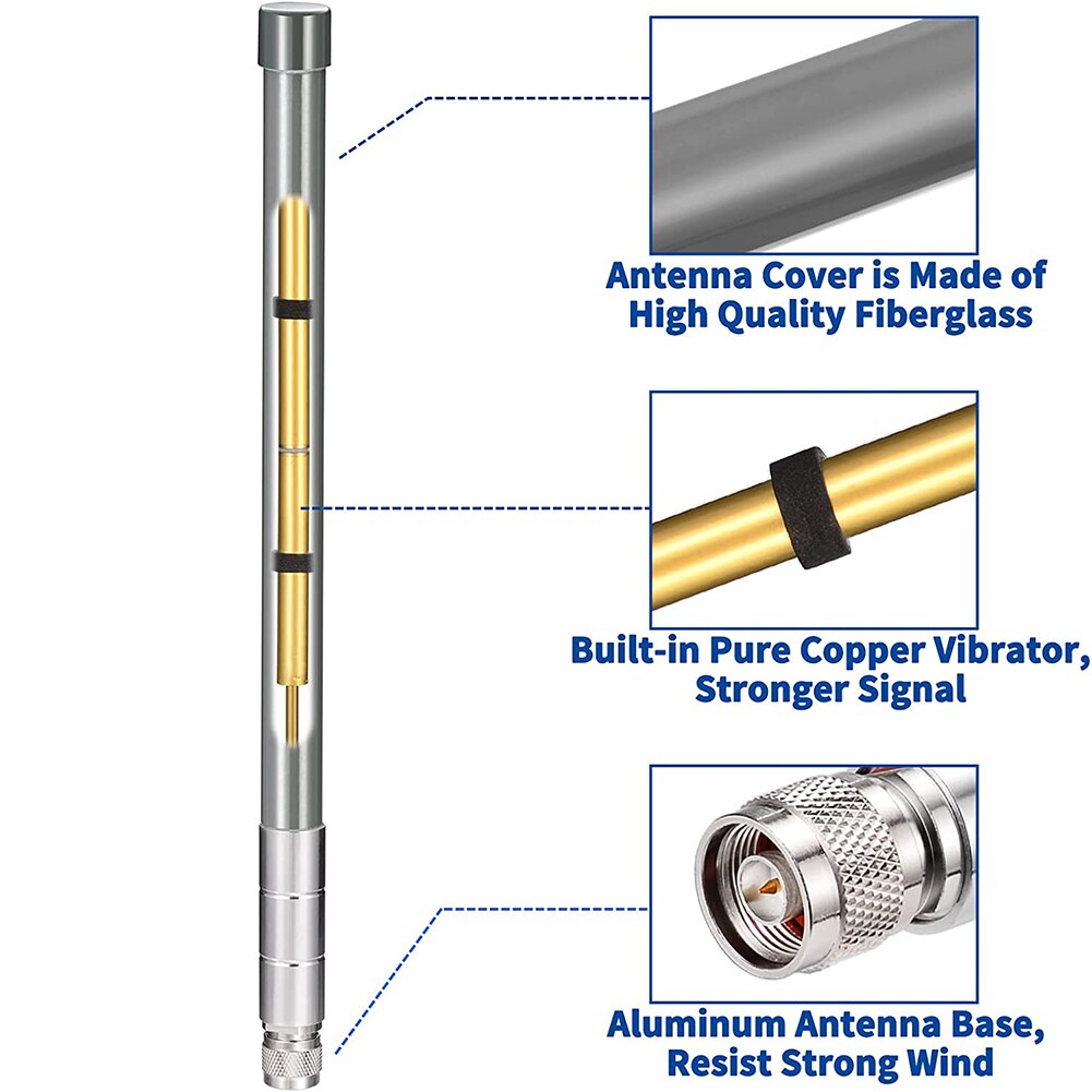 5.8dbi 868-930Mhz Antenna Kit Hotspot LoRa Helium Miner Omni Fiberglass Aerial Antenna With Ultra-low Loss For BOBCAT RAK NEBRA