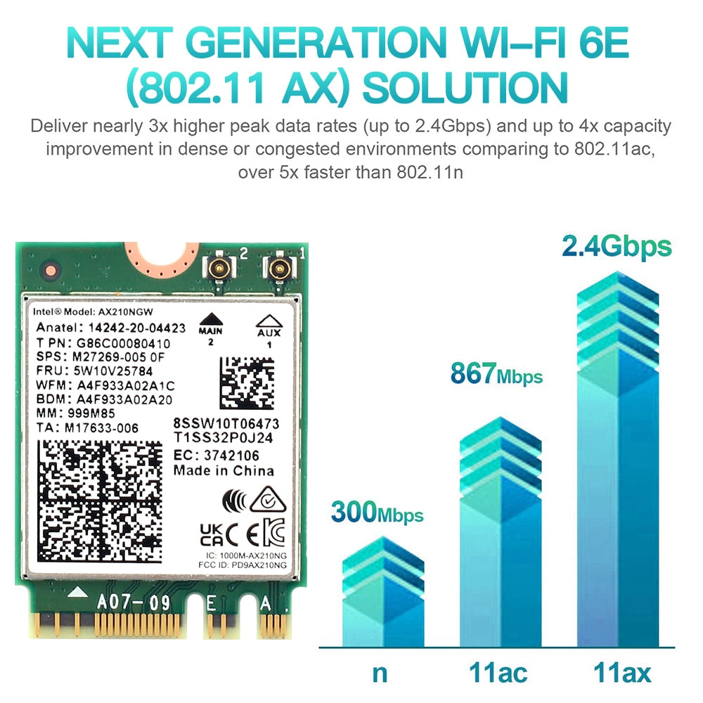 Tri Band 5374Mbps Wifi 6E Intel AX210 M.2 Wifi Wireless Card Bluetooth 5.3 802.11ac/ax AX210NGW With 10dbi Antennas For Win 10