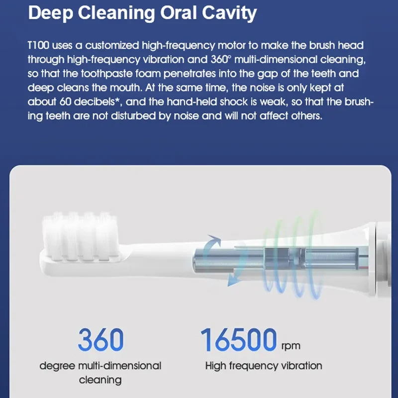 Replaceable For XIAOMI MIJIA T100 Brush Heads Sonic Electric Toothbrush Soft DuPont Bristle Brush Vacuum Refills toothbrush head