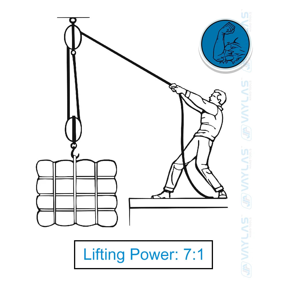 Cargo Lifting Pulley Set Labor Saving Winch Double 4 Groove Lifting Tool Stainless Steel for Lifting Heavy Objects Max 180kg