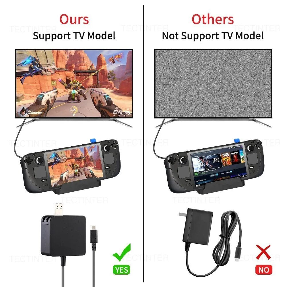 For Steam Deck USB Type C Fast Charger Compatible with Nintendo Switch Accessories AC Adapter Charger EU/US Plug Power Adapter