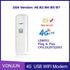 LDW931-2 4G Nano Sim Card Router WIFI Dongle Mobile Hotspot LTE Modem