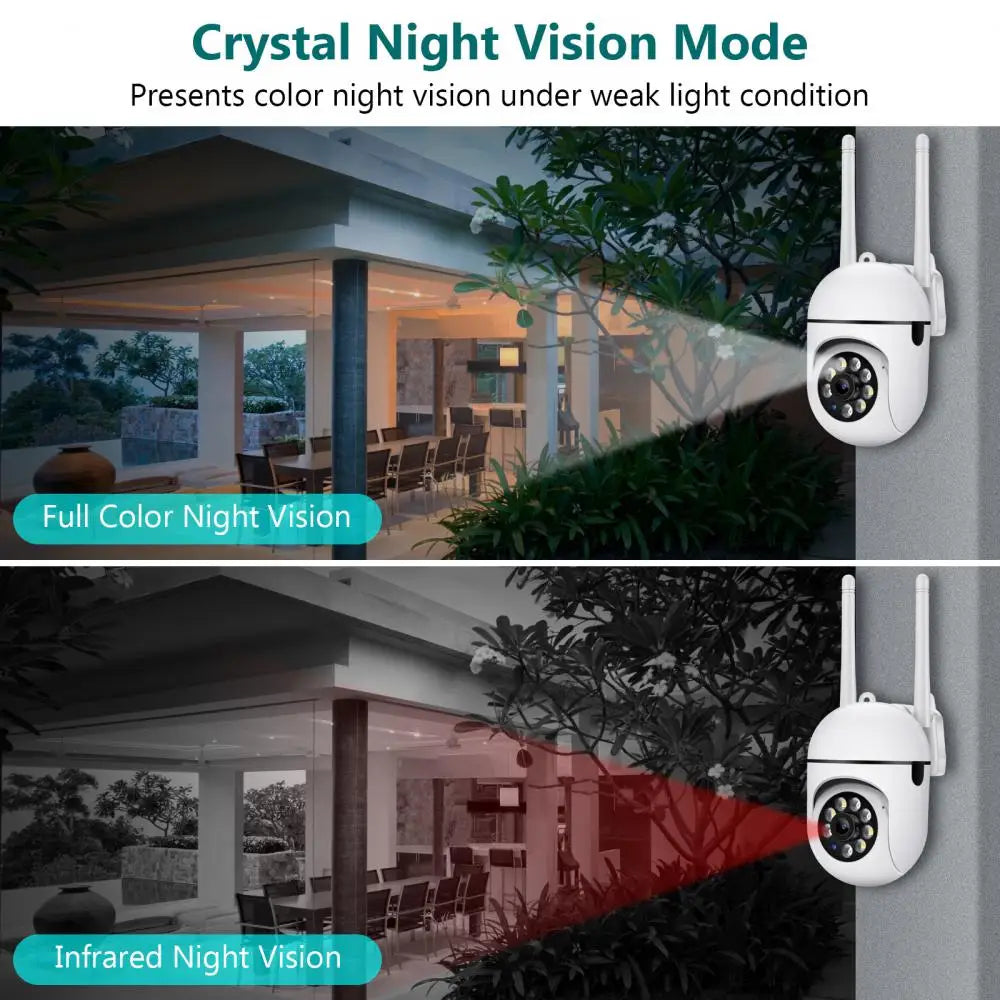 5MP YI IOT 5G 2.4G WiFi PTZ Camera Indoor Use Auto Tracking Surveillance Camera Color Night Vision Baby Monitor Mini Camera