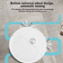 Xiaomi Mijia New Robot Cleaner Smart Vacuum Cleaner Sweeping Vacuuming Mopping 3-in-1 For Pet Hairs Floor Carpet Low Noise