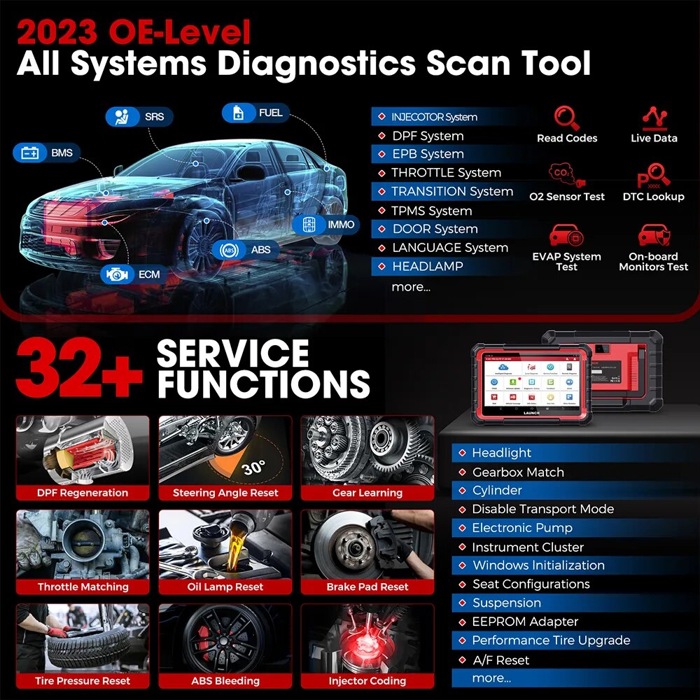 2023 New LAUNCH X431 PRO ELITE All System Diagnostic Tools CANFD DOIP Protocol Ecu Coding  31+ Reset Active Test OBD2 Scanner