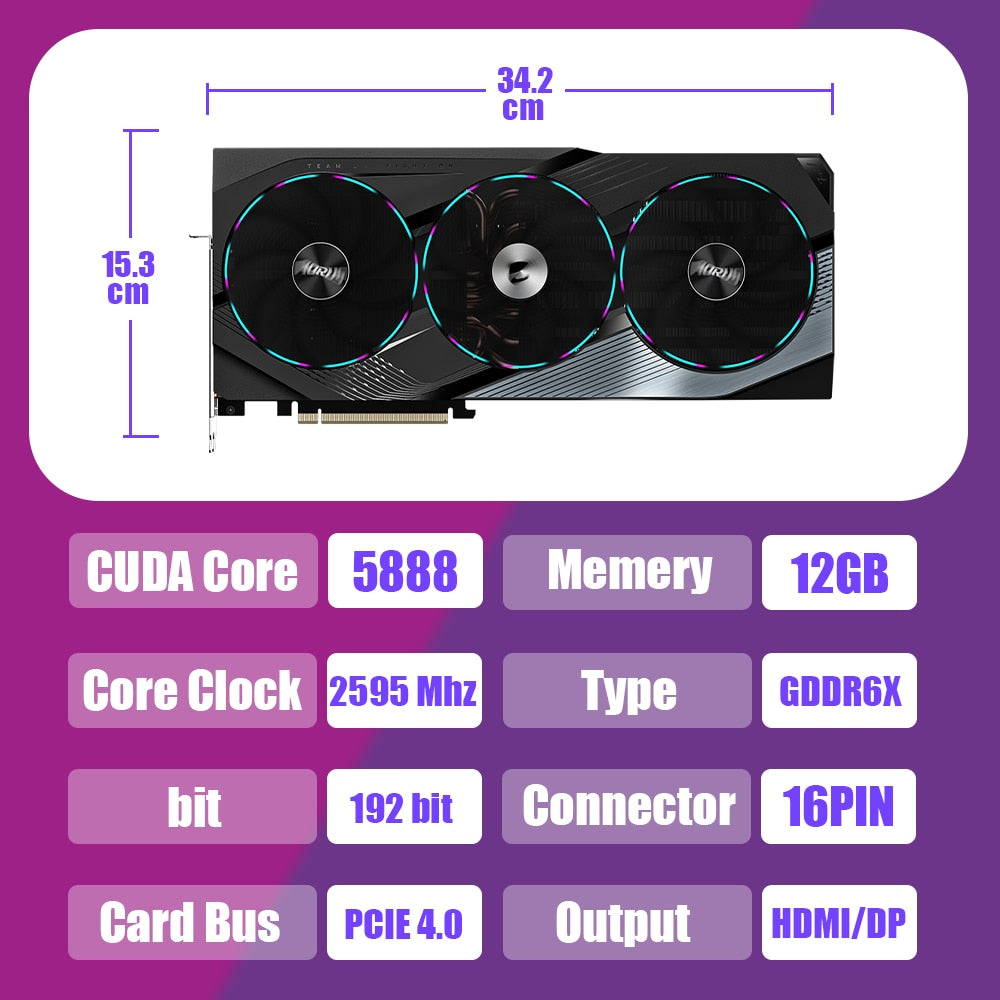 GIGABYTE RTX 4070 MASTER 12G Video Cards GPU NVIDIA RTX 4070 GDDR6X 12GB Memory Graphics Card 192bit PCIE4.0 Brand New