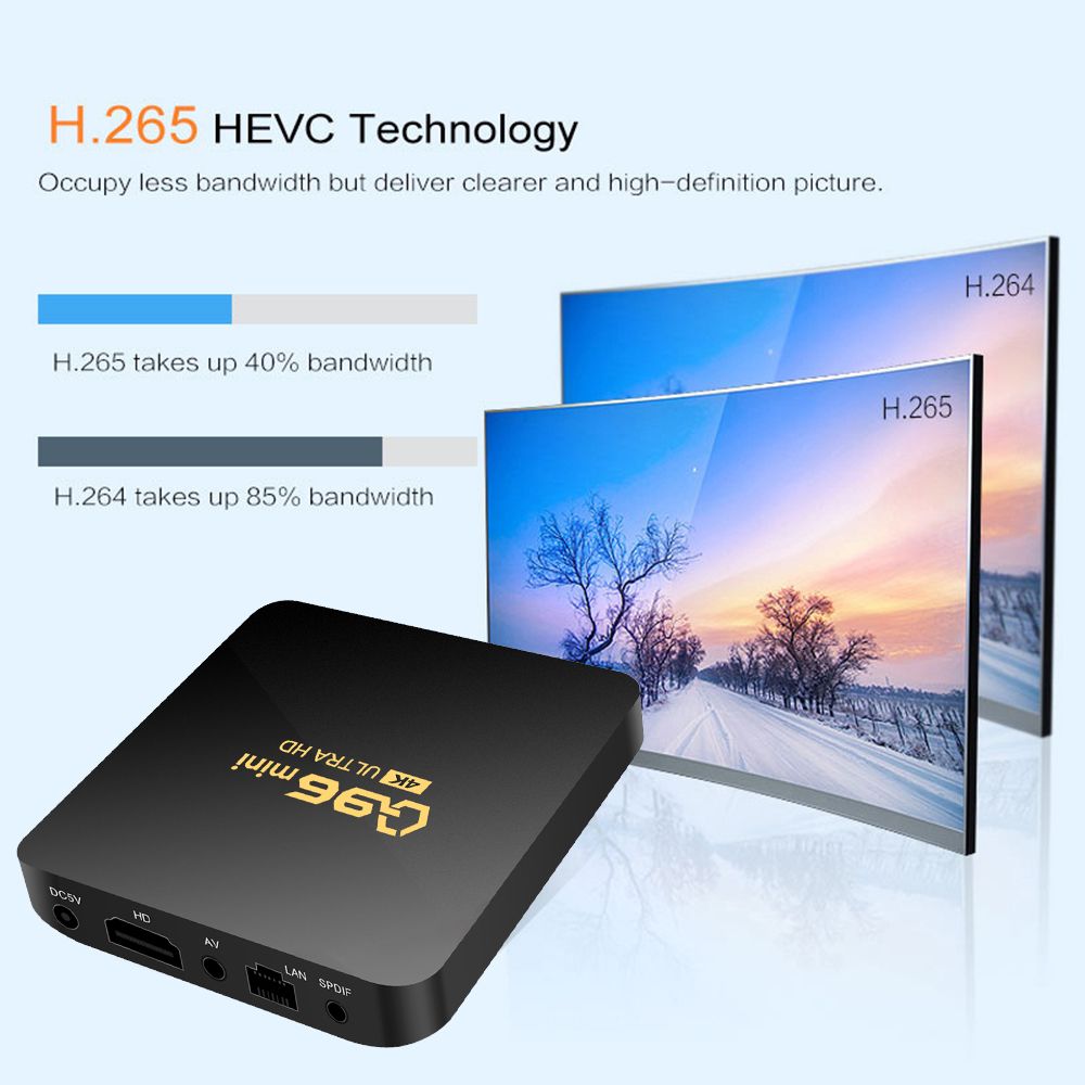 Q96 Mini Smart TV Box Android 11.0 Rockchip RK3328 Quad Core 2.4G WiFi HD 4K 3D 16GB 256GB Media Player H.265 Home Theater Iptv