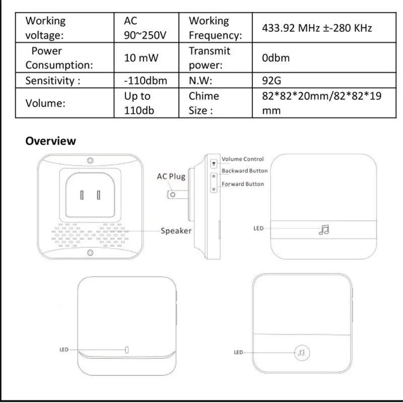 Chime for Video Doorbell AC 90V-250V 52 Chimes 110dB Wireless Doorbell Receiver Ding Dong