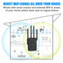 5Ghz Wireless WiFi Repeater 1200Mbps Router Wifi Booster 2.4G Long Range Extender 5G Wi-Fi Signal Amplifier Repeater Black/White