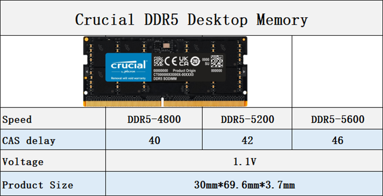 Crucial RAM 16GB 32GB DDR5 5600MHz 5200MHz 4800MHz Laptop Memory 16G 32G SODIMM Original 4800M 5200M 5600M