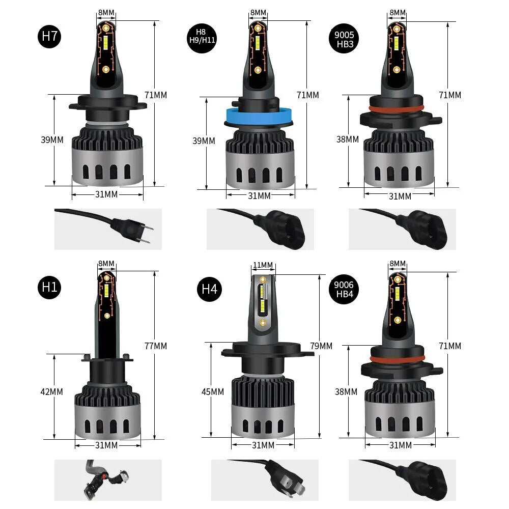 H7 Led Headlight 6000K H1 H8 H11 H4 Led Bulb Fog Light 9012 Hir2 9005 HB3 9006 HB4 Auto Lamp 16000LM 70W Turbo Mini