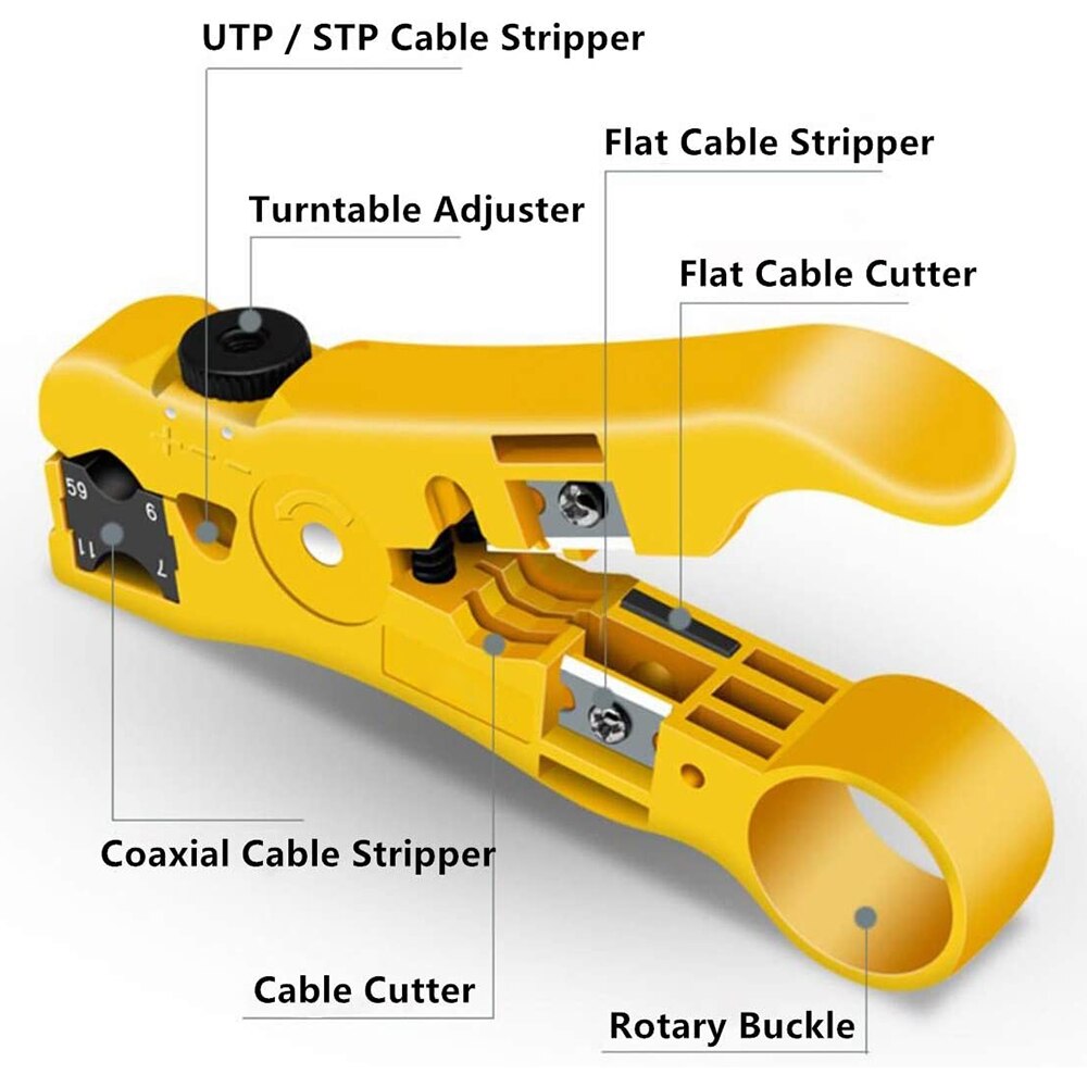 Hoolnx Adjustable Stripping/Cutting Tool Wire Stripper Cutter for Tel Ethernet Cable, Round/Flat Cables, Cat6 Cat7 RJ45 RJ11