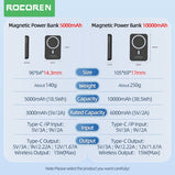 Rocoren 10000mAh Magnetic Power Bank PD 20W Wireless Charging For iPhone 14 Pro Max 5000mAh Mini Folding Stand External Battery