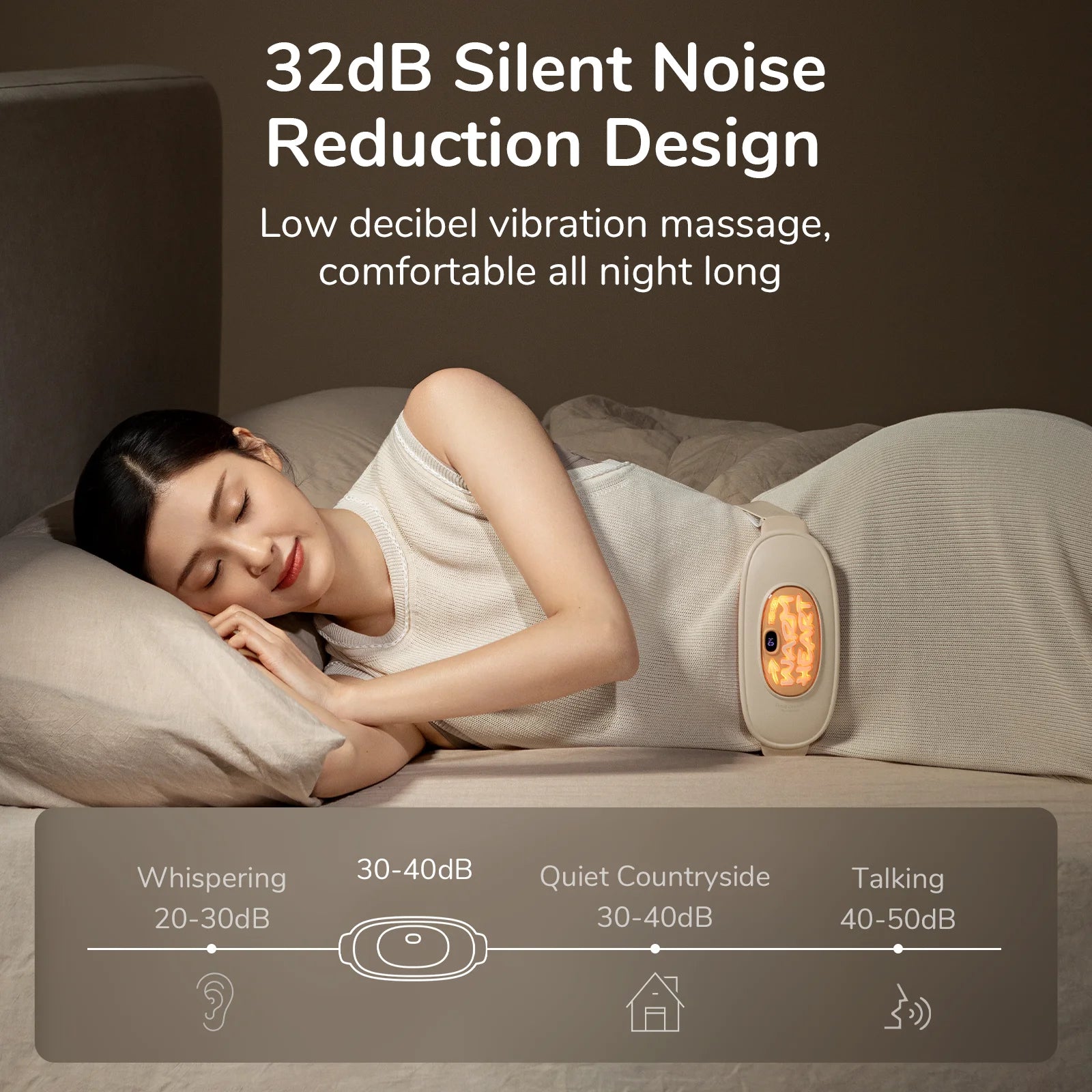 JISULIFE Menstrual Heating Pad Abdominal Massager Smart Warm Palace Belt Relief Waist Pain Cramps Electric Waist Belt Device
