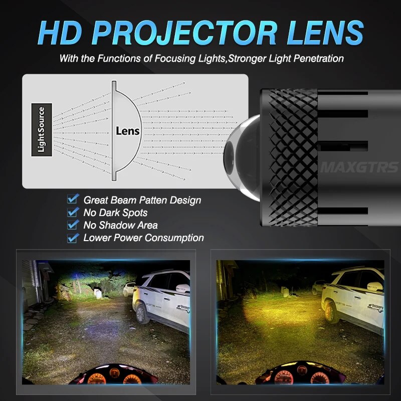 G12 H4 P43T Ba20d Bi-LED Motorcycle Bulb 32000Lm Dual Color Projector Lens Hi/Lo Light H6 HS1 Led Motorcycle Headlight 30W/pc