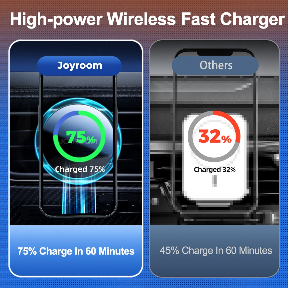 Joyroom Magnetic Car Phone Holder Wireless Charger For iPhone 14 13 12 Pro Max Fast Charging Car Charger Holder With Blue Light
