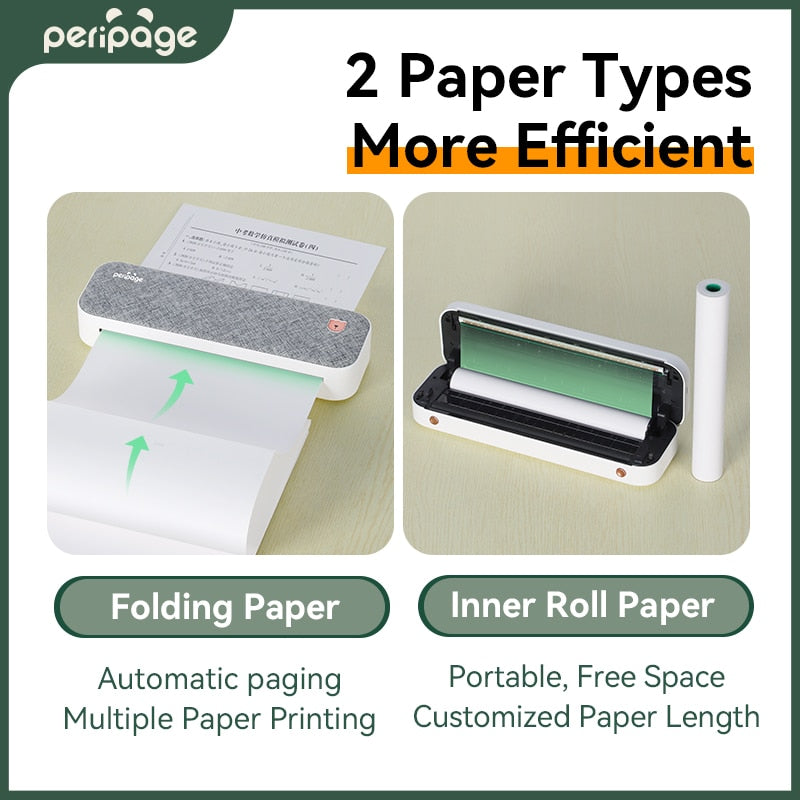 PeriPage 304DPI A4 Portable Printer Wireless Print PDF Webpage Contract Document Printers Study Bluetooth Mini A4 Printer