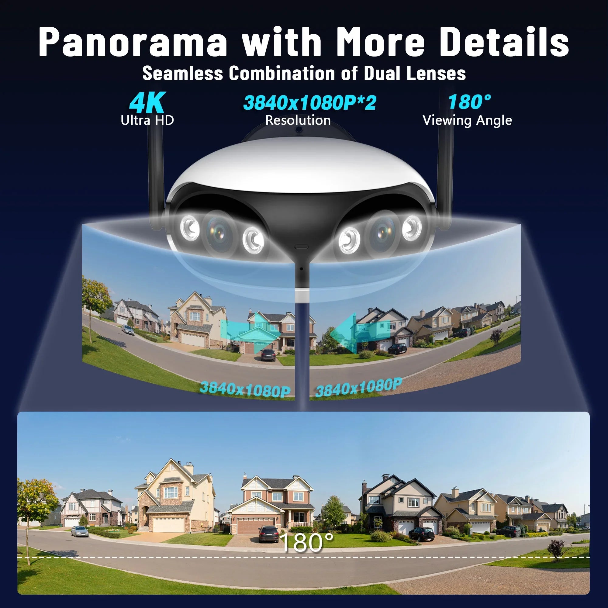 Outdoor Dual Lens Panoramic Security Camera 180° Wide Angle Wifi POE IP Camera Humanoid Auto Tracking Zoom Surveillance Cameras