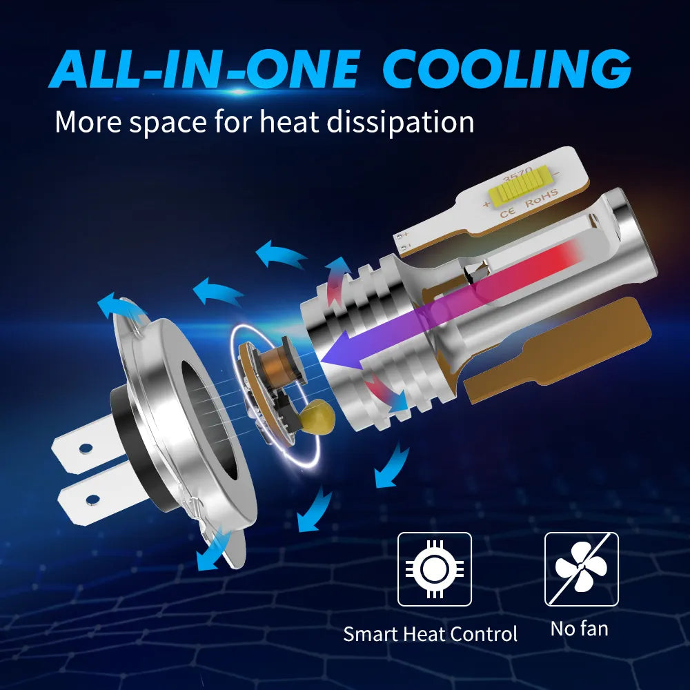 Bevinsee H7 Led Motorcycle Headlight H1 H3 H11 Motorcycle Led Lights 12V 6000K 4000LM Fanless Led Bulbs For Moto ATV UTV