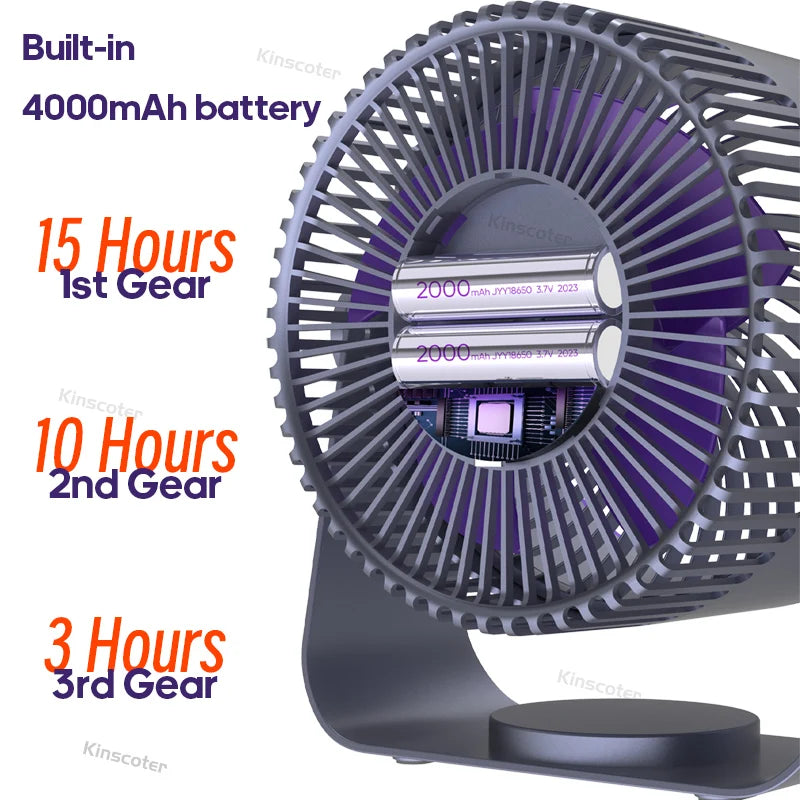 Home Air Circulation Fan 4000mah Silent Multifunctional Wall Fan Air Conditioning 3 Speeds Ventilator For Bedroom Kitchen Office