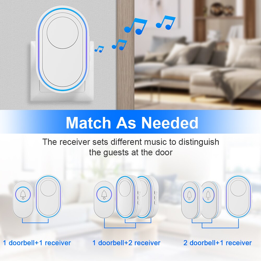 Camluxy Wireless Doorbell 39 Music LED Flash Security Alarm Outdoor IP65 Waterproof Smart Home Intelligent Door Bell Chime Kit