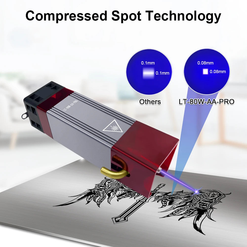 LASER TREE 80W Laser Module with Air Assist 450nm 40W TTL Laser Head for CNC Laser Engraving Cutting Machine Wood Working Tools