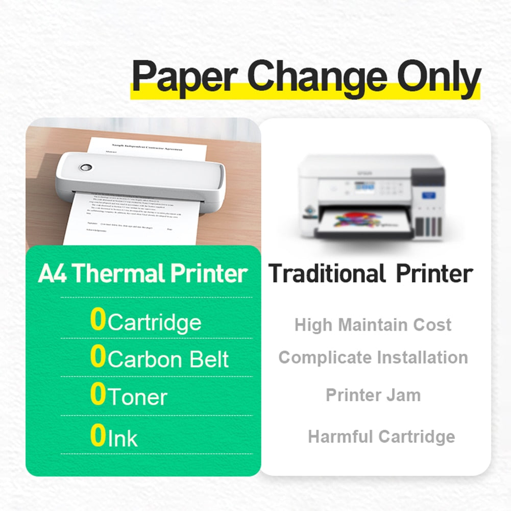 A40 Portable Thermal Printer A4 Paper Photo Printer USB Bluetooth Direct Transfer Wireless Mobile Phone Printer for IOS Android